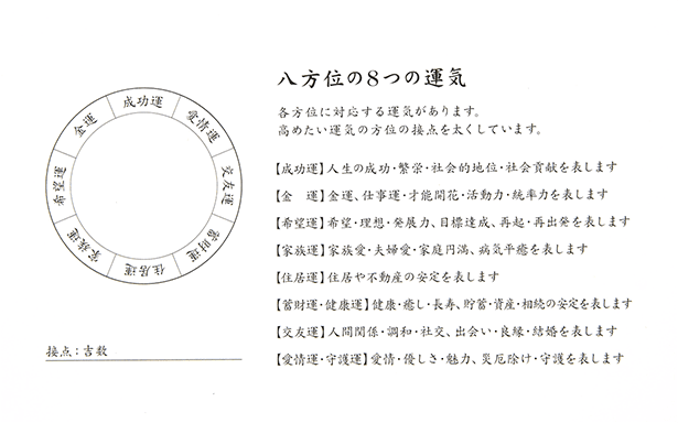 印鑑鑑定書（裏面）